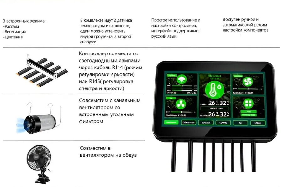 Контроллер Origlite для гроубокса или теплицыКонтроллер Origlite для гроубокса или теплицы