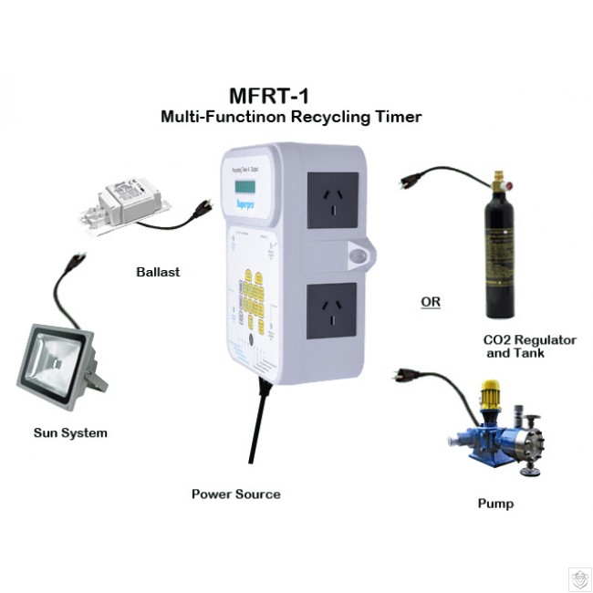 МультиКонтроллер MFRT-1 МультиКонтроллер MFRT-1